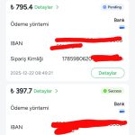 Kadınlar İçin İnternetten Para Kazanma Yöntemi: Mesajlaşma, Sesli & Görüntülü Sohbet ile Gelir